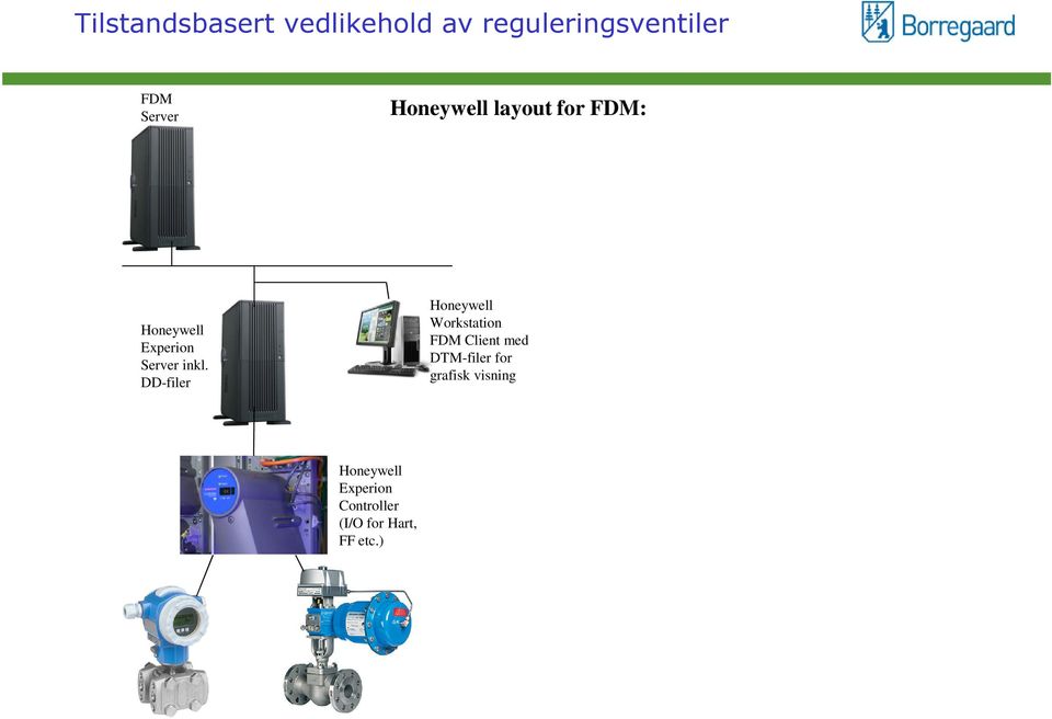 DD-filer Honeywell Workstation FDM Client med