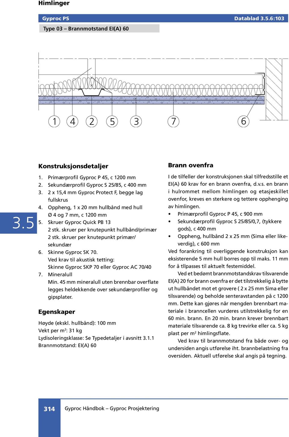 skruer per knutepunkt primær/ sekundær 6. Skinne Gyproc SK 70. Ved krav til akustisk tetting: Skinne Gyproc SKP 70 eller Gyproc AC 70/40 7. Mineralull Min.