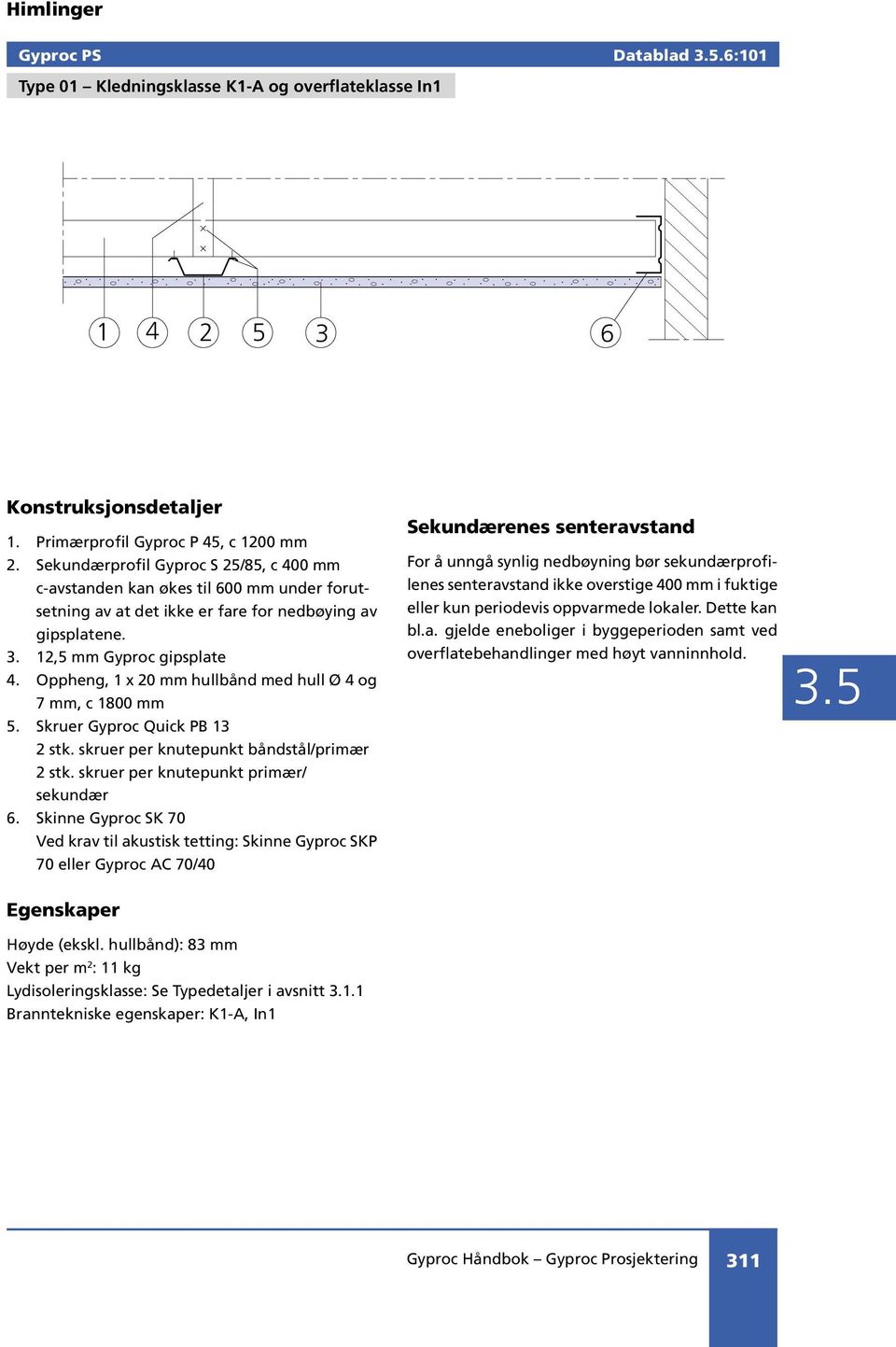 Oppheng, 1 x 20 mm hullbånd med hull Ø 4 og 7 mm, c 1800 mm 5. Skruer Gyproc Quick PB 13 2 stk. skruer per knutepunkt båndstål/primær 2 stk. skruer per knutepunkt primær/ sekundær 6.