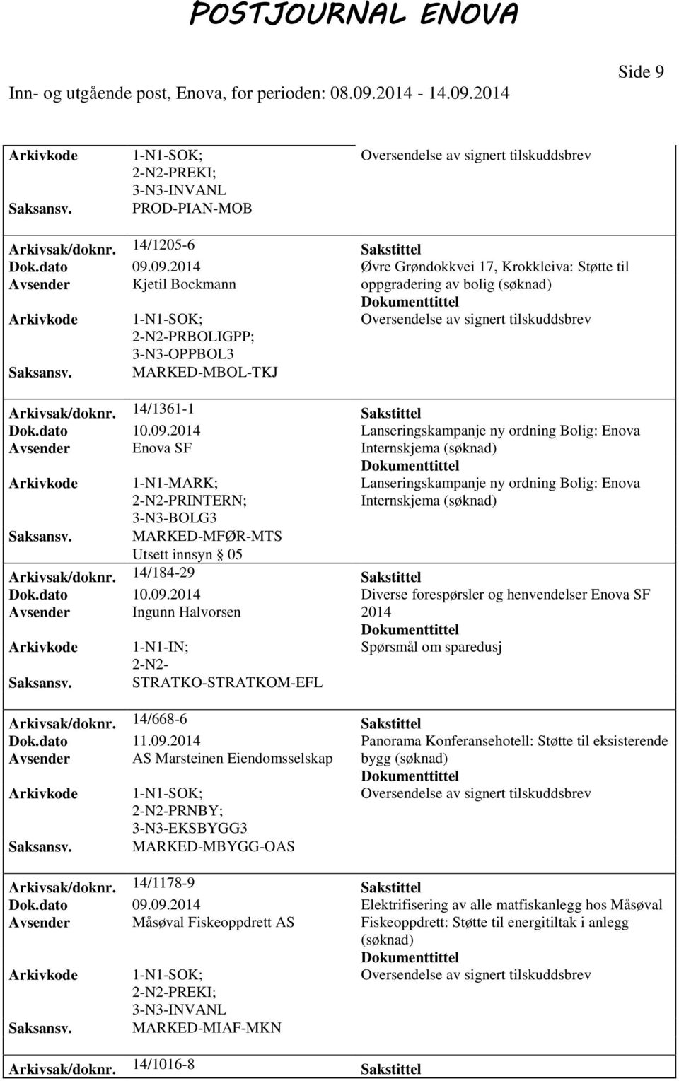 MARKED-MFØR-MTS Utsett innsyn 05 Arkivsak/doknr. 14/184-29 Sakstittel Dok.dato 10.09.