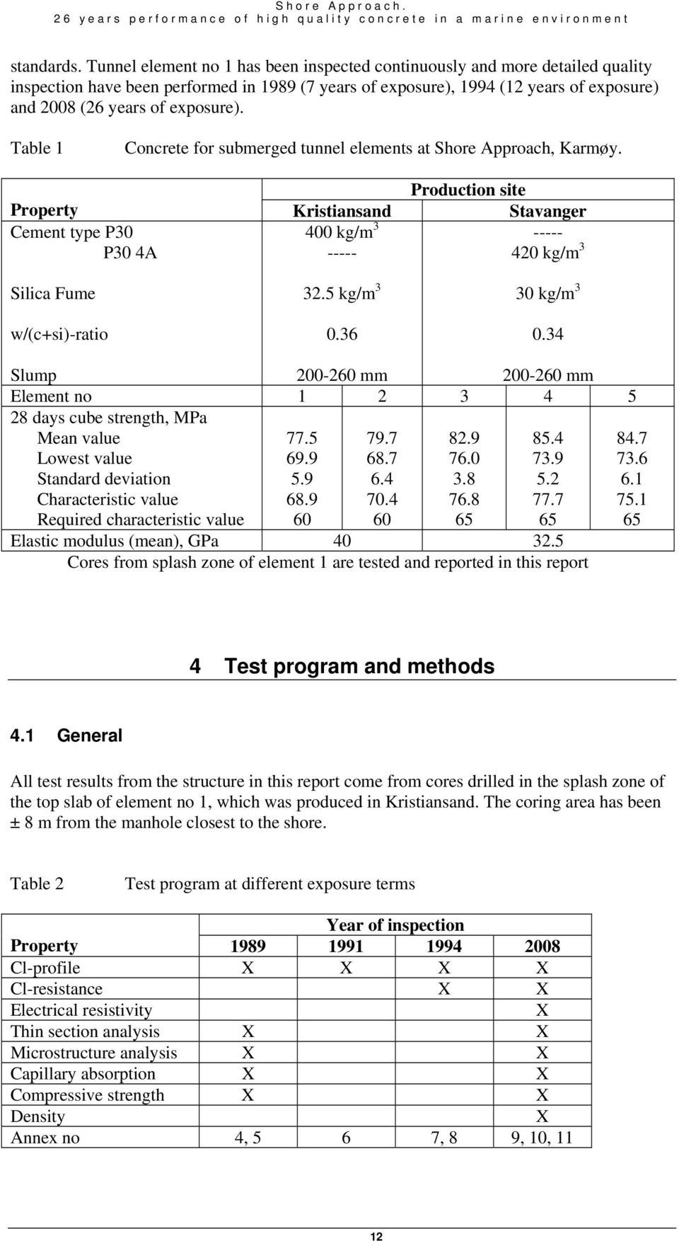 Table 1 Concrete for submerged tunnel elements at Shore Approach, Karmøy.