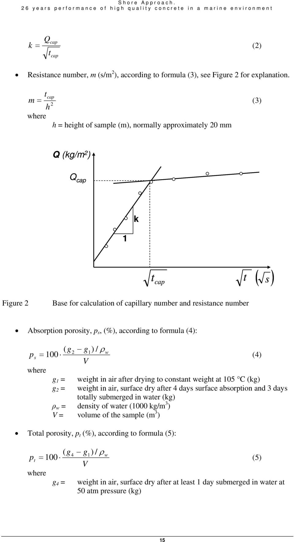 porosity, p s, (%), according to formula (4): ( g2 g1) / w p s 100 (4) V where g 1 = weight in air after drying to constant weight at 105 C (kg) g 2 = weight in air, surface dry after 4 days surface