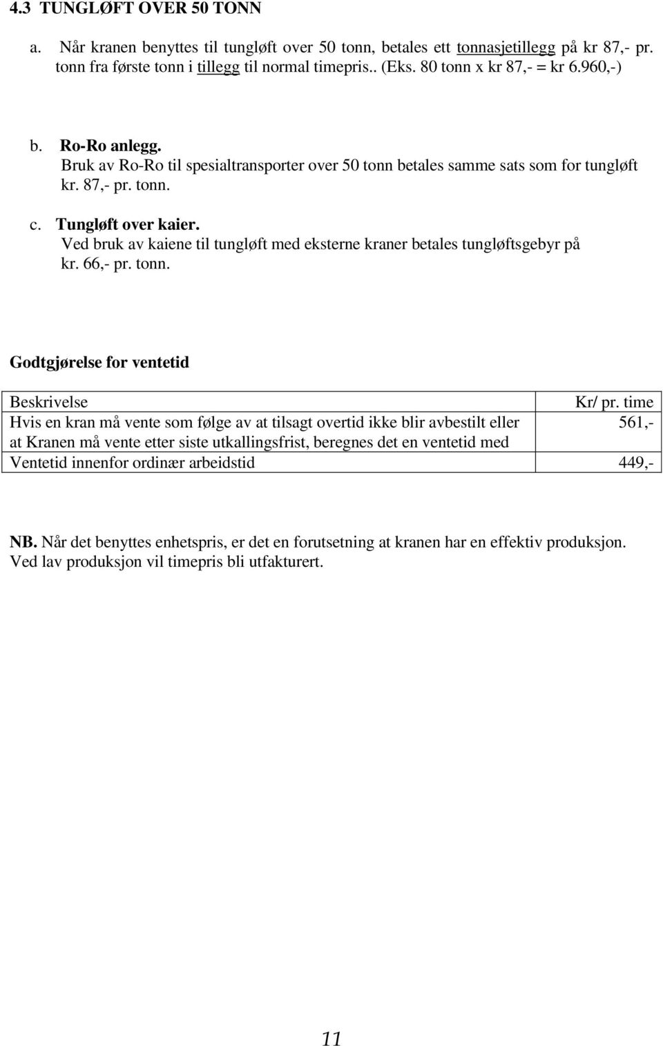 Ved bruk av kaiene til tungløft med eksterne kraner betales tungløftsgebyr på kr. 66,- pr. tonn. Godtgjørelse for ventetid Kr/ pr.