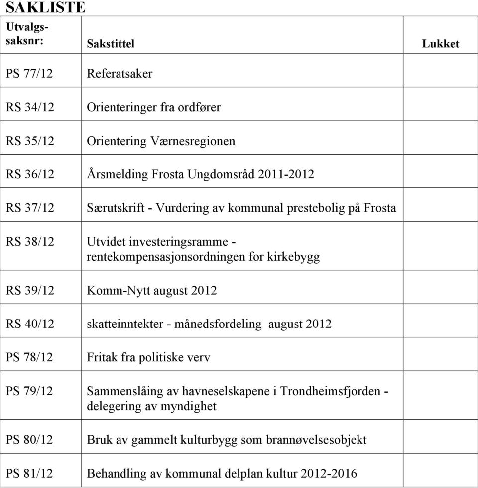 kirkebygg RS 39/12 Komm-Nytt august 2012 RS 40/12 skatteinntekter - månedsfordeling august 2012 PS 78/12 Fritak fra politiske verv PS 79/12 Sammenslåing av