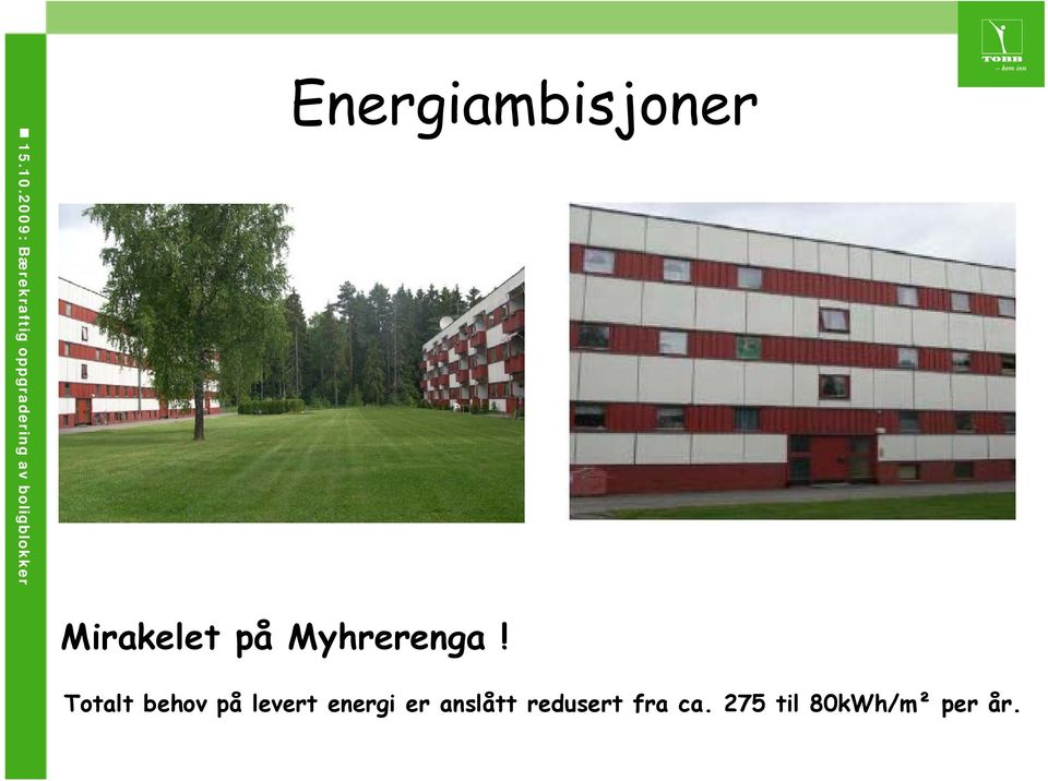 Totalt behov på levert energi