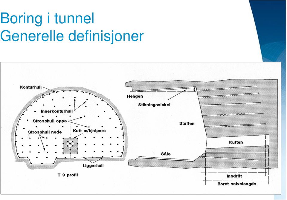 Generelle