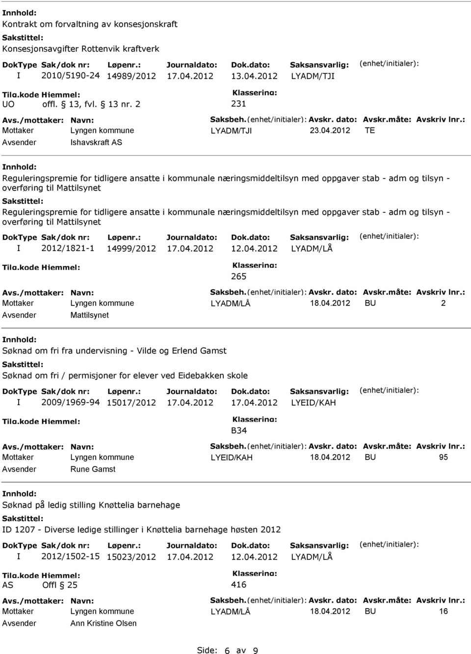 2012 TE Avsender shavskraft nnhold: Reguleringspremie for tidligere ansatte i kommunale næringsmiddeltilsyn med oppgaver stab - adm og tilsyn - overføring til Mattilsynet Reguleringspremie for