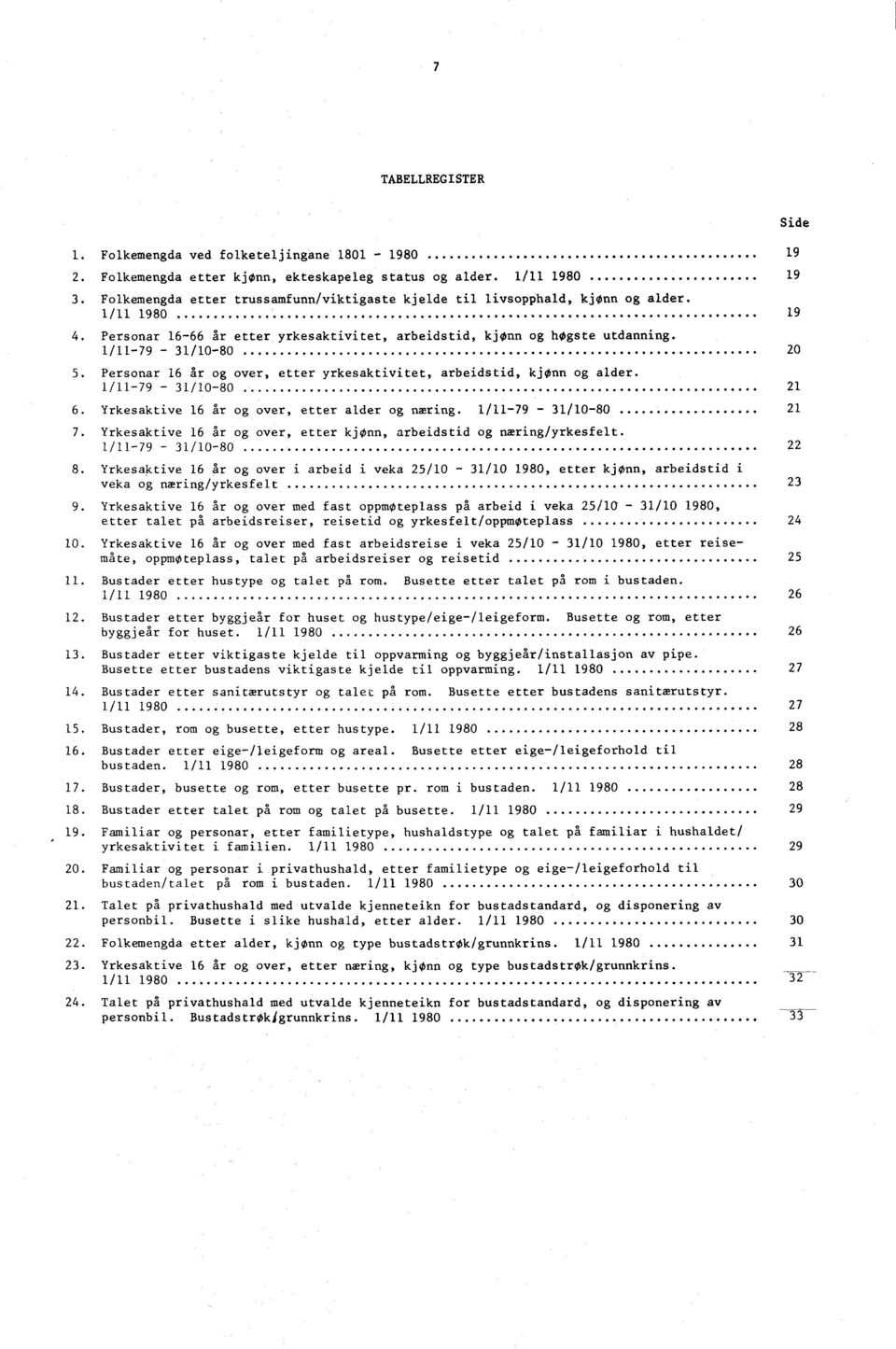 Personar 6 år og over, etter yrkesaktivitet, arbeidstid, kjønn og alder. /-79-3/0-80 6 7 Yrkesaktive 6 år og over, etter alder og næring.