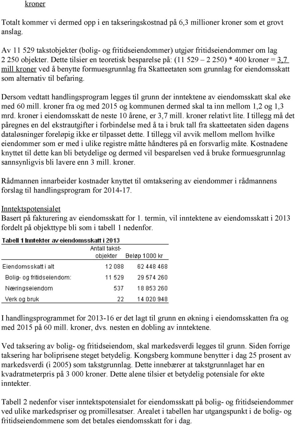 Dette tilsier en teoretisk besparelse på: (11 529 2 250) * 400 kroner = 3,7 mill kroner ved å benytte formuesgrunnlag fra Skatteetaten som grunnlag for eiendomsskatt som alternativ til befaring.