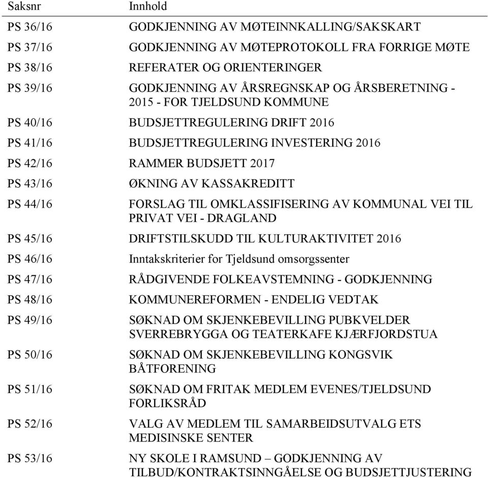 FORSLAG TIL OMKLASSIFISERING AV KOMMUNAL VEI TIL PRIVAT VEI - DRAGLAND PS 45/16 DRIFTSTILSKUDD TIL KULTURAKTIVITET 2016 PS 46/16 PS 47/16 PS 48/16 PS 49/16 PS 50/16 PS 51/16 PS 52/16 PS 53/16