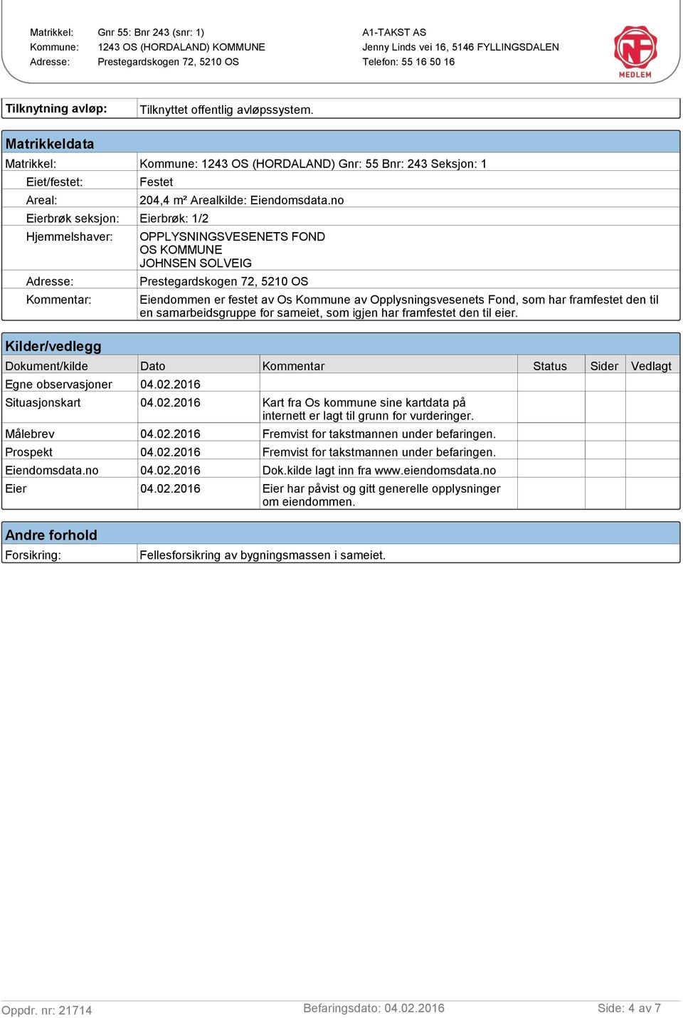 Arealkilde: Eiendomsdata.