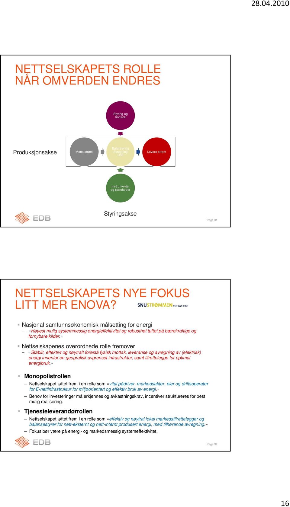 » Nettselskapenes overordnede rolle fremover «Stabilt, effektivt og nøytralt forestå fysisk mottak, leveranse og avregning av (elektrisk) energi innenfor en geografisk avgrenset infrastruktur, samt