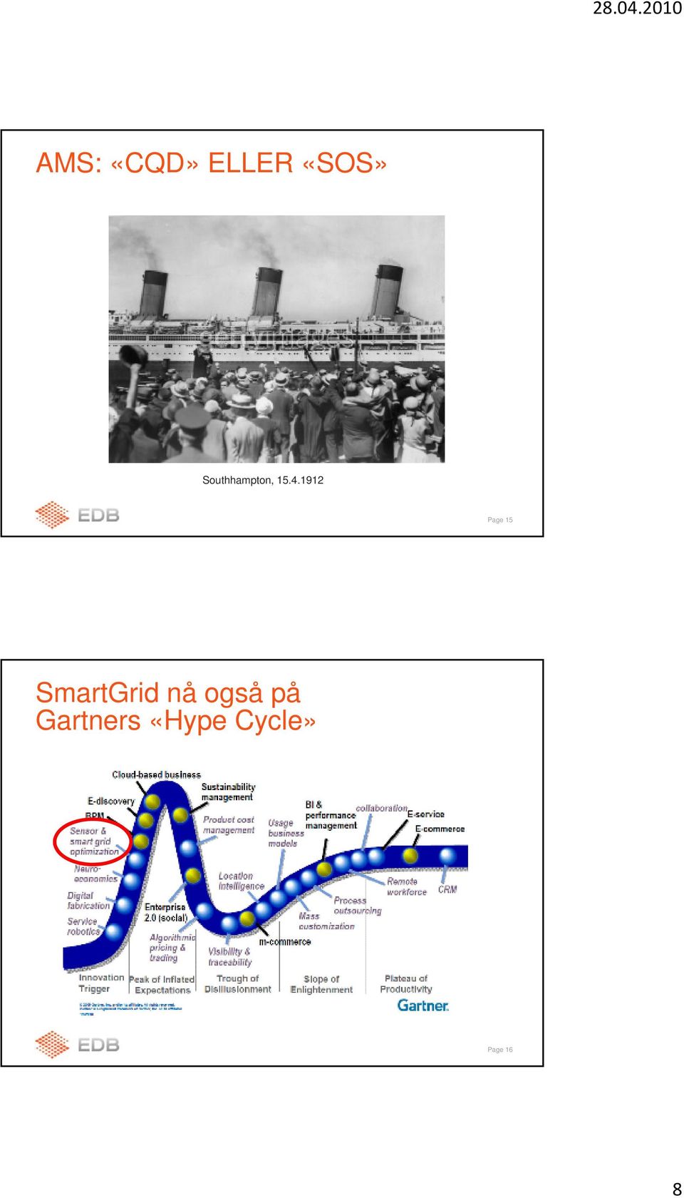 1912 Page 15 SmartGrid nå