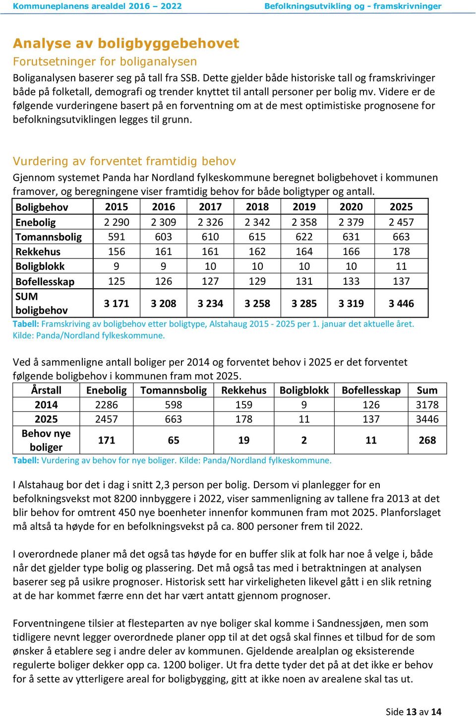 Videre er de følgende vurderingene basert på en forventning om at de mest optimistiske prognosene for befolkningsutviklingen legges til grunn.