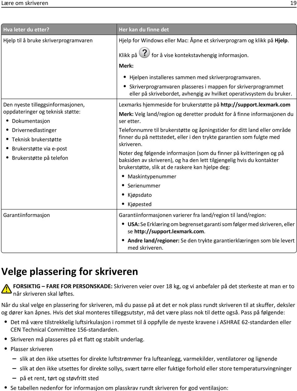 Skriverprogramvaren plasseres i mappen for skriverprogrammet eller på skrivebordet, avhengig av hvilket operativsystem du bruker.