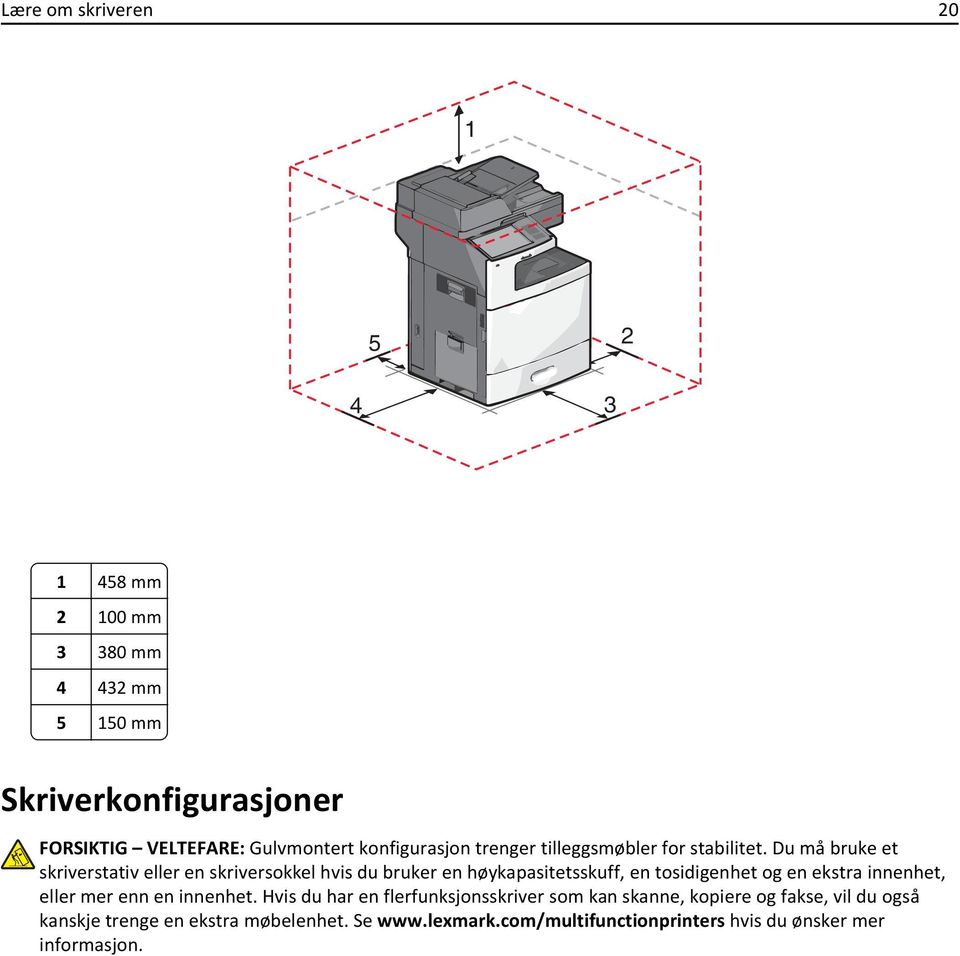 Du må bruke et skriverstativ eller en skriversokkel hvis du bruker en høykapasitetsskuff, en tosidigenhet og en ekstra innenhet,