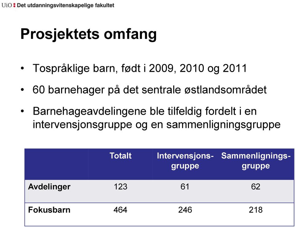 tilfeldig fordelt i en intervensjonsgruppe og en sammenligningsgruppe