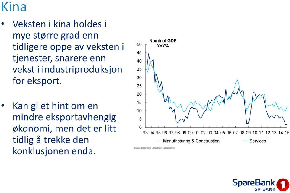 industriproduksjon for eksport.