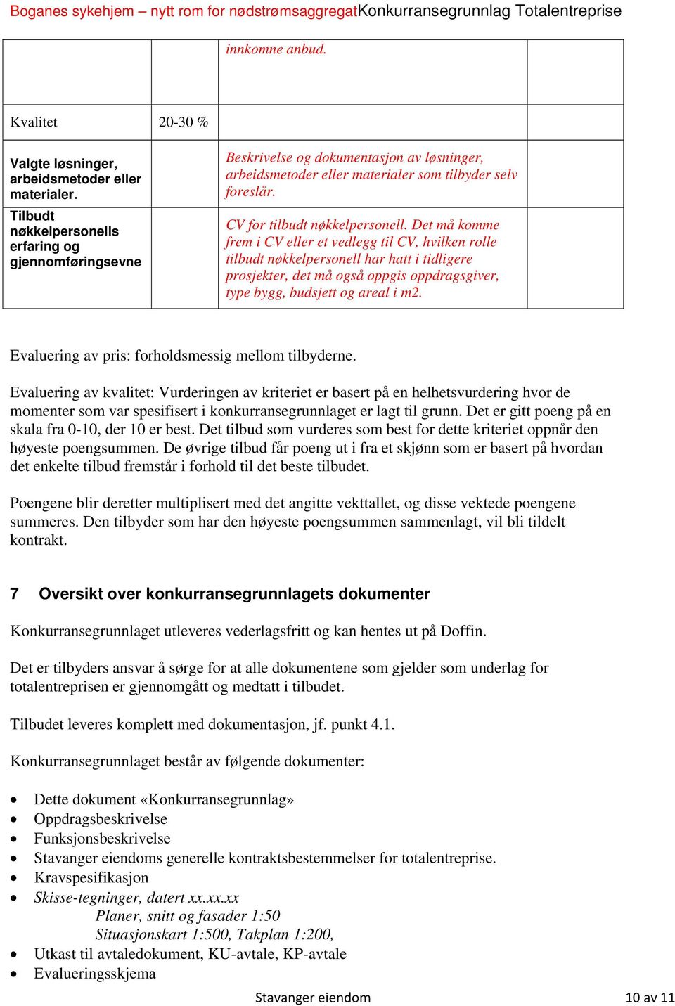 Det må komme frem i CV eller et vedlegg til CV, hvilken rolle tilbudt nøkkelpersonell har hatt i tidligere prosjekter, det må også oppgis oppdragsgiver, type bygg, budsjett og areal i m2.