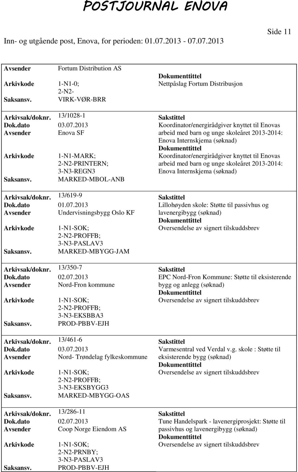 arbeid med barn og unge skoleåret 2013-2014: Enova Internskjema Saksansv. MARKED-MBOL-ANB Arkivsak/doknr. 13/619-9 Sakstittel Dok.dato 01.07.