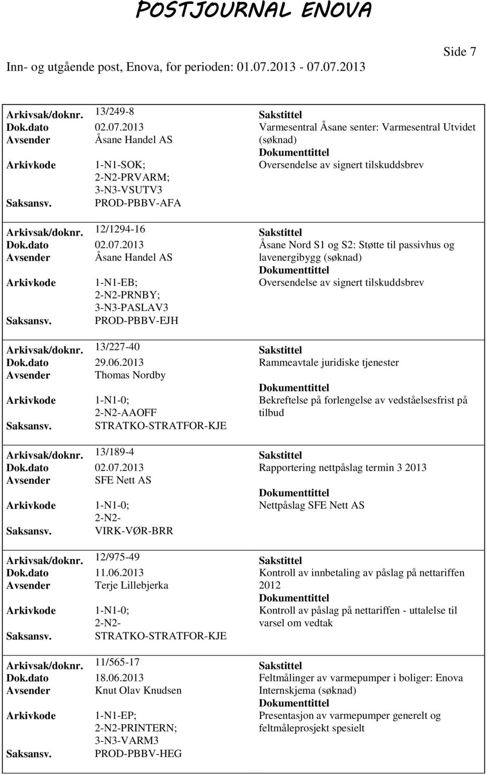 dato 29.06.2013 Rammeavtale juridiske tjenester Avsender Thomas Nordby AAOFF Bekreftelse på forlengelse av vedståelsesfrist på tilbud Saksansv. STRATKO-STRATFOR-KJE Arkivsak/doknr.