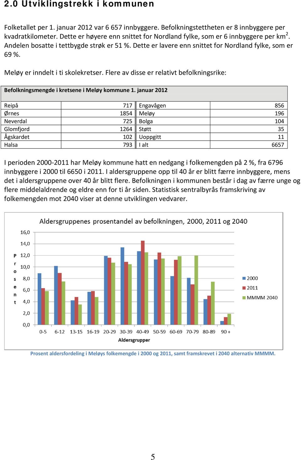 Meløy er inndelt i ti skolekretser. Flere av disse er relativt befolkningsrike: Befolkningsmengde i kretsene i Meløy kommune 1.