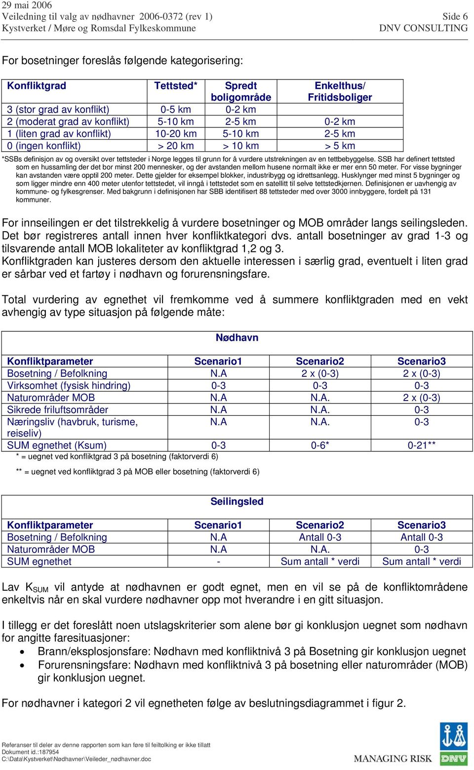 utstrekningen av en tettbebyggelse. SSB har definert tettsted som en hussamling der det bor minst 200 mennesker, og der avstanden mellom husene normalt ikke er mer enn 50 meter.