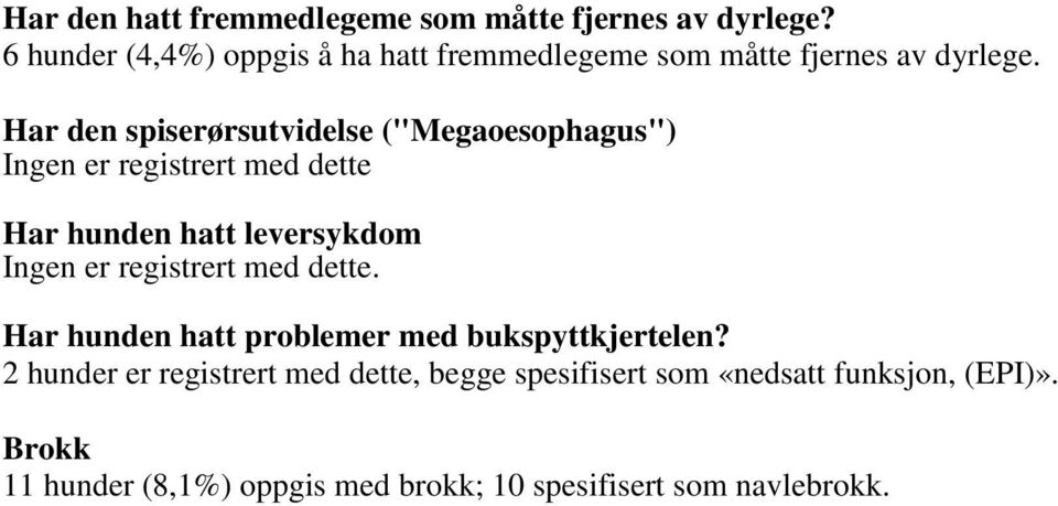 Har den spiserørsutvidelse ("Megaoesophagus") Ingen er registrert med dette Har hunden hatt leversykdom Ingen er