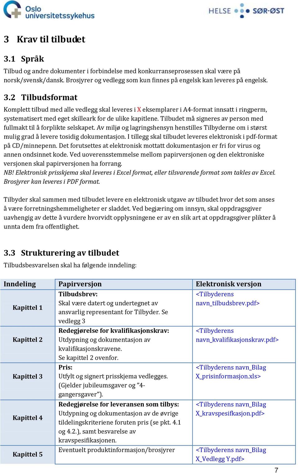 Tilbudet må signeres av person med fullmakt til å forplikte selskapet. Av miljø og lagringshensyn henstilles Tilbyderne om i størst mulig grad å levere tosidig dokumentasjon.