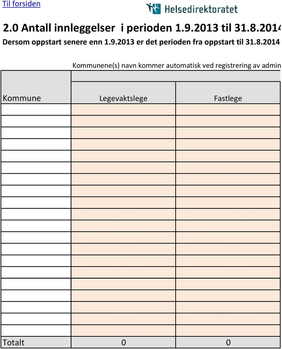 213 er det perioden fra oppstart til 31.8.214 som skal dekkes.