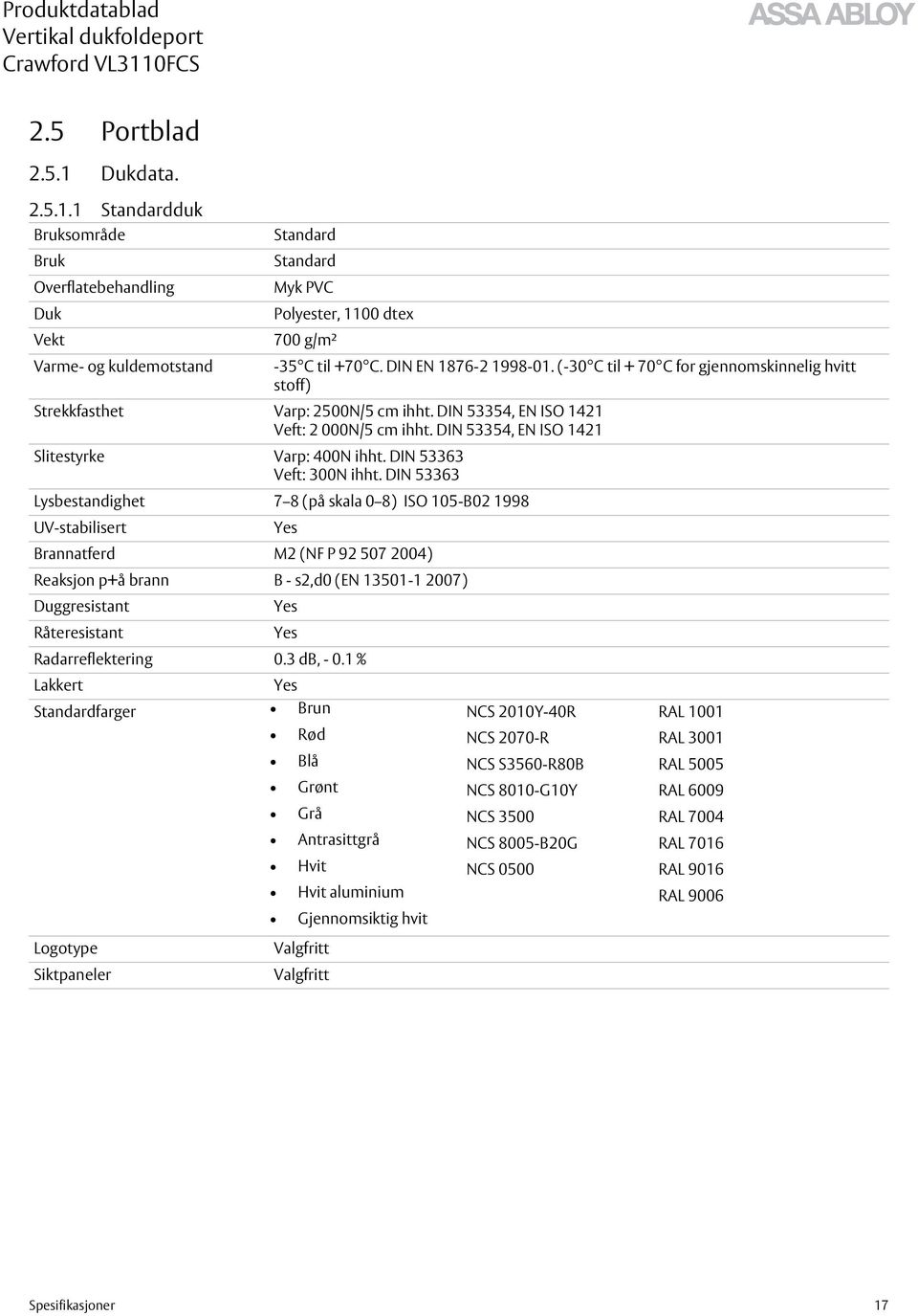 DIN 53354, EN ISO 1421 Slitestyrke Varp: 400N ihht. DIN 53363 Veft: 300N ihht.