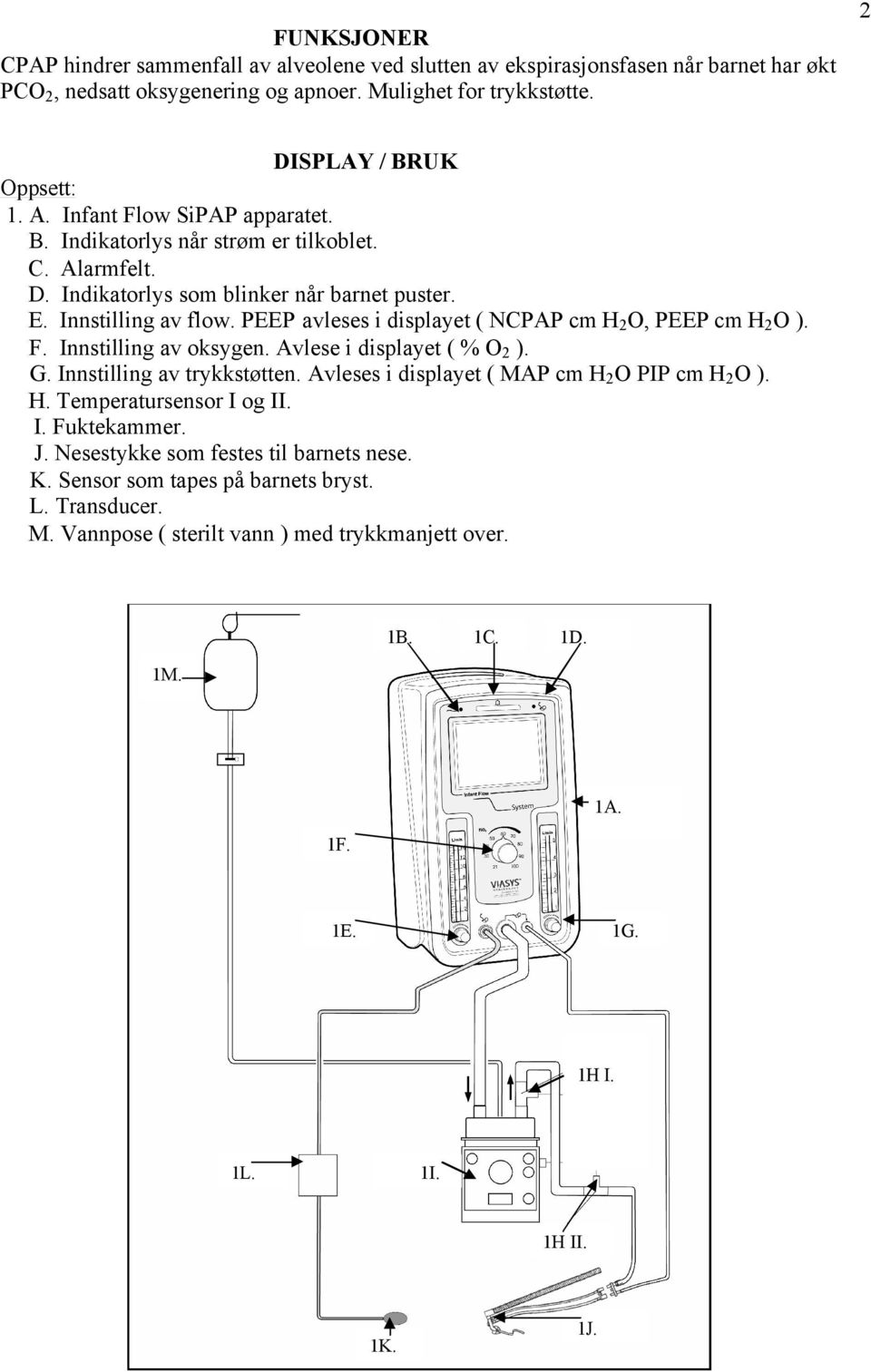 PEEP avleses i displayet ( NCPAP cm H2 O, PEEP cm H2 O ). F. Innstilling av oksygen. Avlese i displayet ( % O2 ). G. Innstilling av trykkstøtten. Avleses i displayet ( MAP cm H2 O PIP cm H2 O ). H. Temperatursensor I og II.