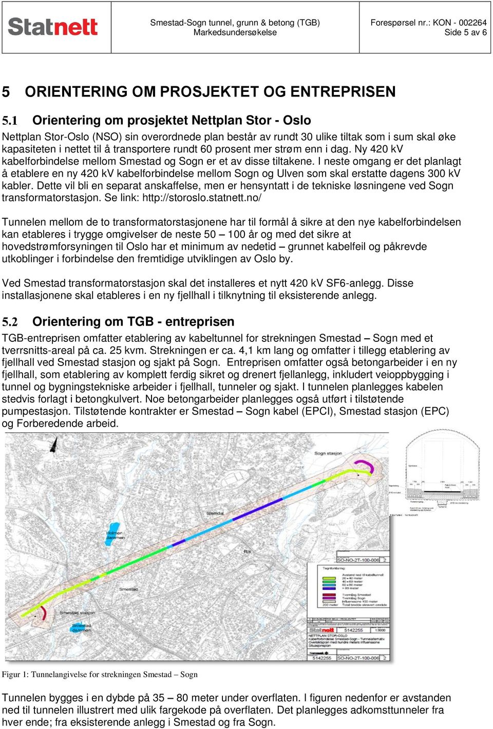 I neste omgang er det planlagt å etablere en ny 420 kv kabelforbindelse mellom Sogn og Ulven som skal erstatte dagens 300 kv kabler.