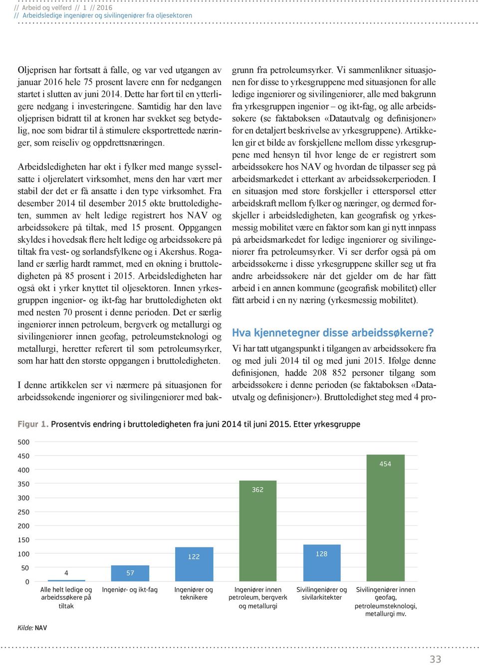 Arbeidsledigheten har økt i fylker med mange sysselsatte i oljerelatert virksomhet, mens den har vært mer stabil der det er få ansatte i den type virksomhet.