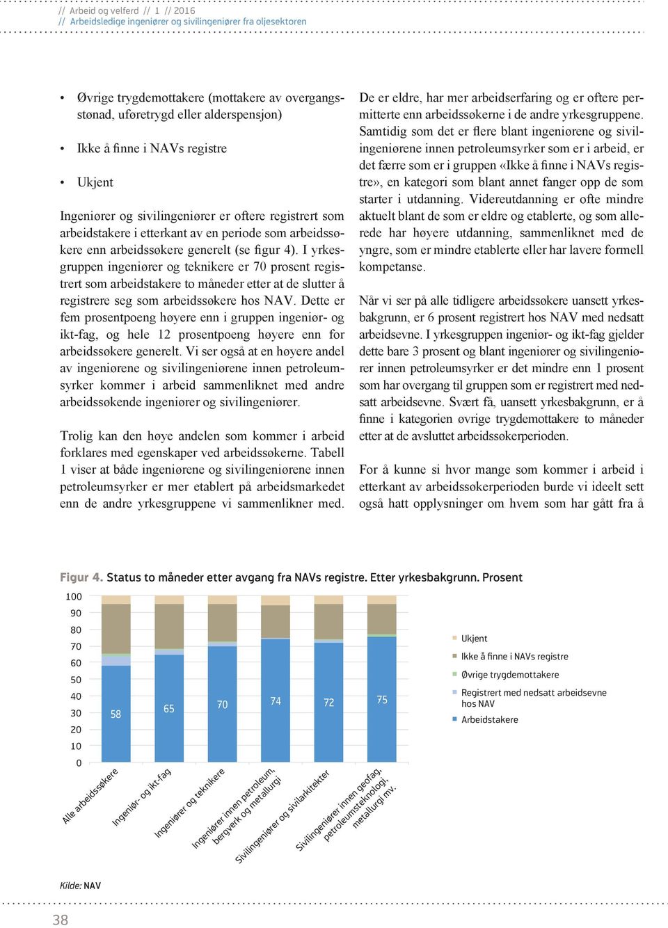 I yrkesgruppen ingeniører og teknikere er 70 prosent registrert som arbeidstakere to måneder etter at de slutter å registrere seg som arbeidssøkere hos NAV.