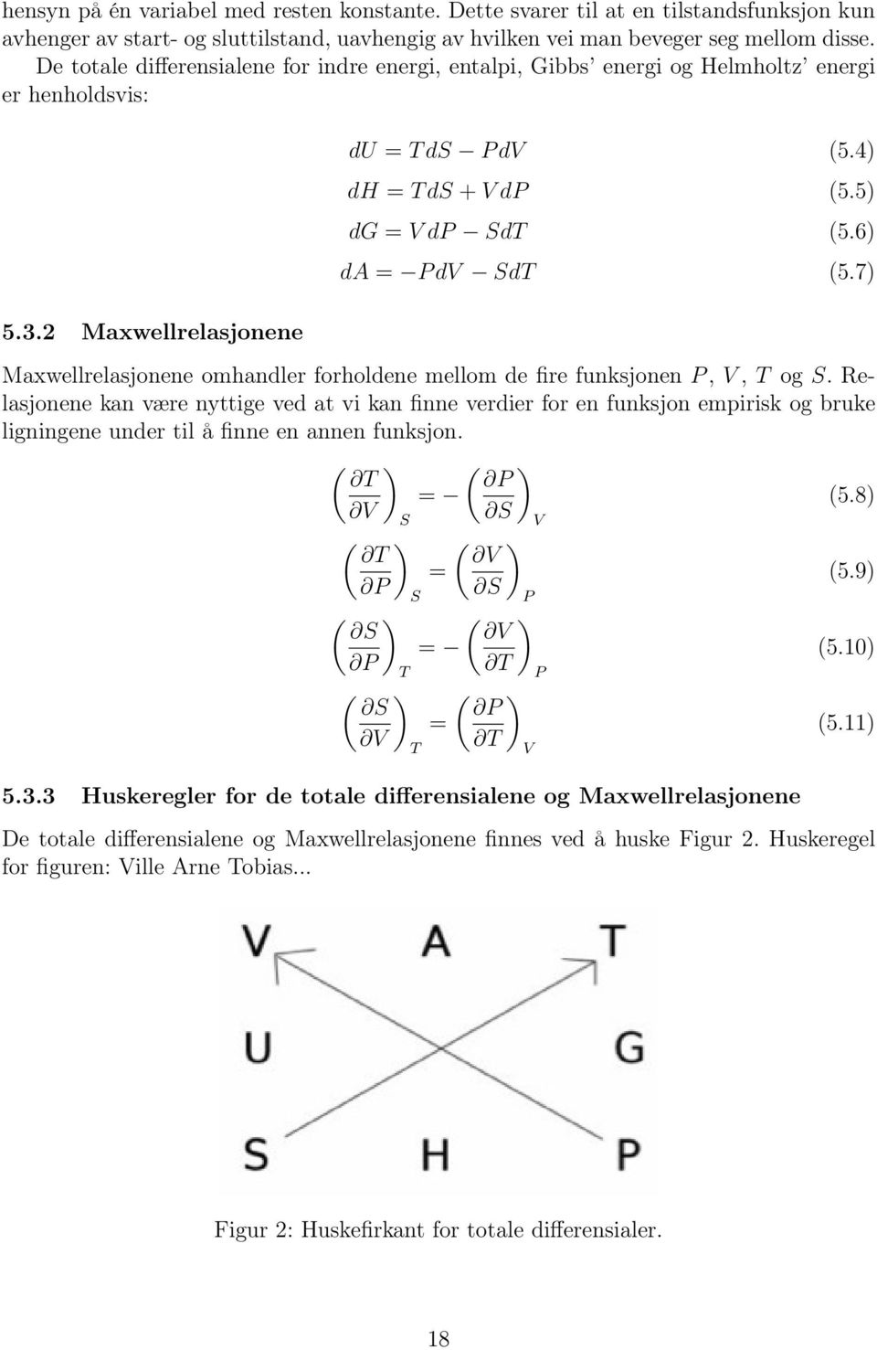 6) da = P dv SdT (5.7) Maxwellrelasjonene omhandler forholdene mellom de fire funksjonen P, V, T og S.