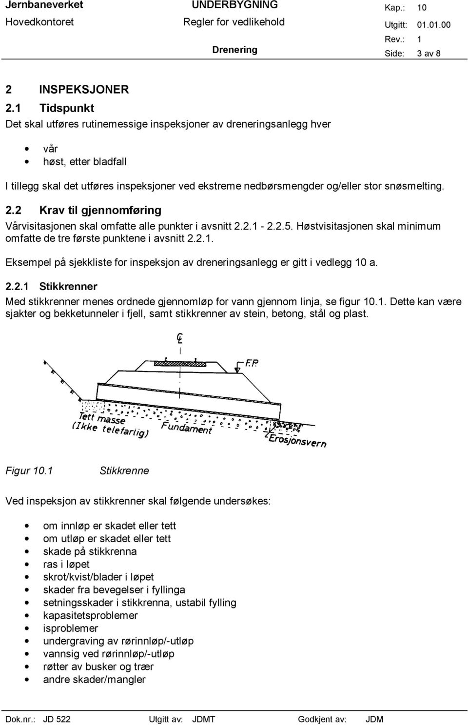 2.2 Krav til gjennomføring Vårvisitasjonen skal omfatte alle punkter i avsnitt 2.2.1-2.2.5. Høstvisitasjonen skal minimum omfatte de tre første punktene i avsnitt 2.2.1. Eksempel på sjekkliste for inspeksjon av dreneringsanlegg er gitt i vedlegg 10 a.