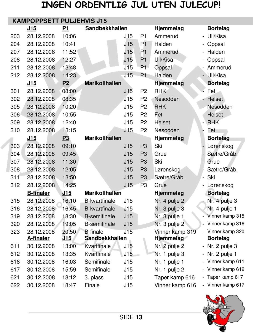 12.2008 08:35 J15 P2 Nesodden - Helset 305 28.12.2008 10:20 J15 P2 RHK - Nesodden 306 28.12.2008 10:55 J15 P2 Fet - Helset 309 28.12.2008 12:40 J15 P2 Helset - RHK 310 28.12.2008 13:15 J15 P2 Nesodden - Fet J15 P3 Marikollhallen Hjemmelag Bortelag 303 28.