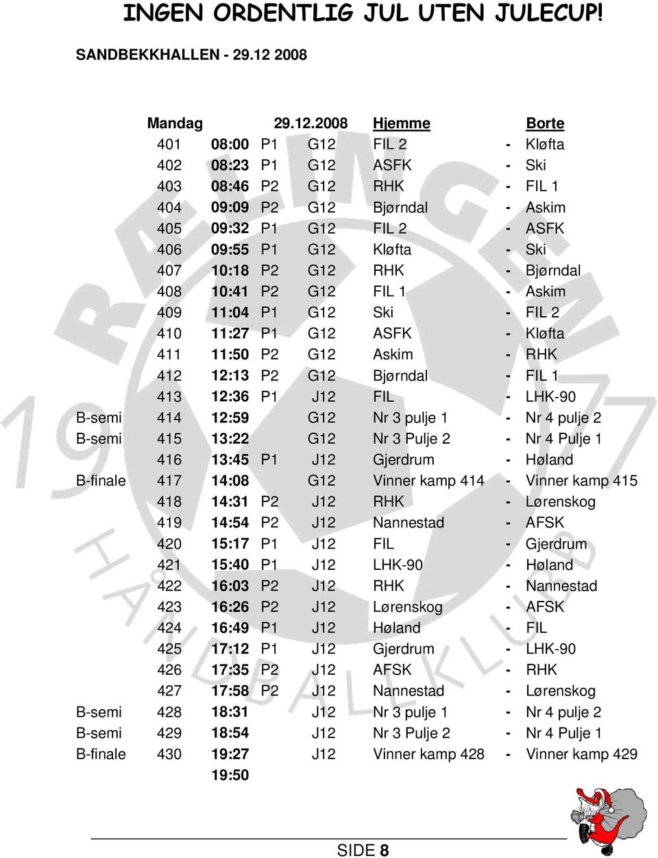 2008 Hjemme Borte 401 08:00 P1 G12 FIL 2 - Kløfta 402 08:23 P1 G12 ASFK - Ski 403 08:46 P2 G12 RHK - FIL 1 404 09:09 P2 G12 Bjørndal - Askim 405 09:32 P1 G12 FIL 2 - ASFK 406 09:55 P1 G12 Kløfta -