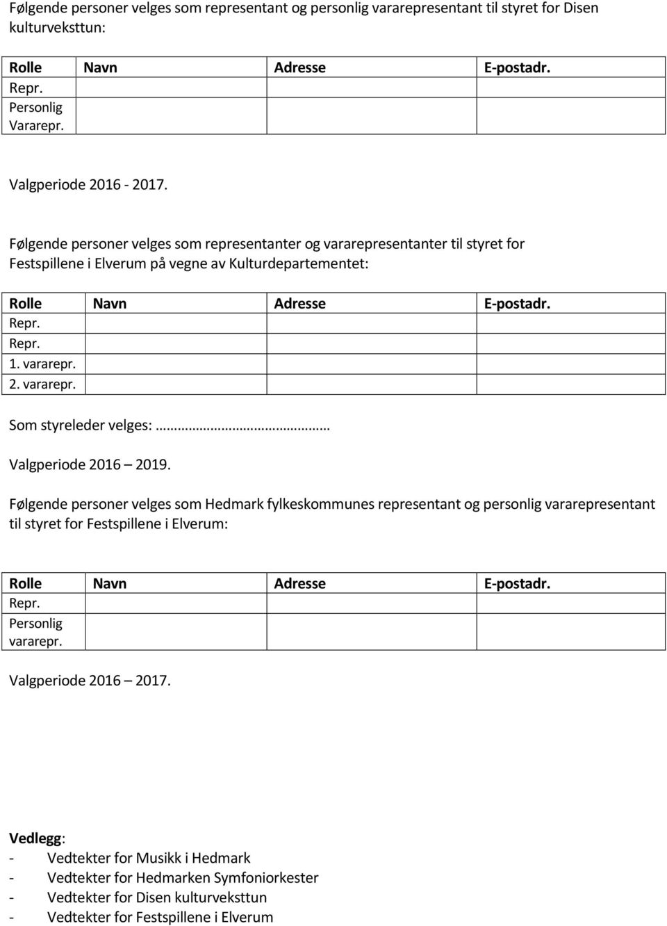 Følgende personer velges som Hedmark fylkess representant og personlig vararepresentant til styret for Festspillene i Elverum: vararepr. Valgperiode 2016 2017.