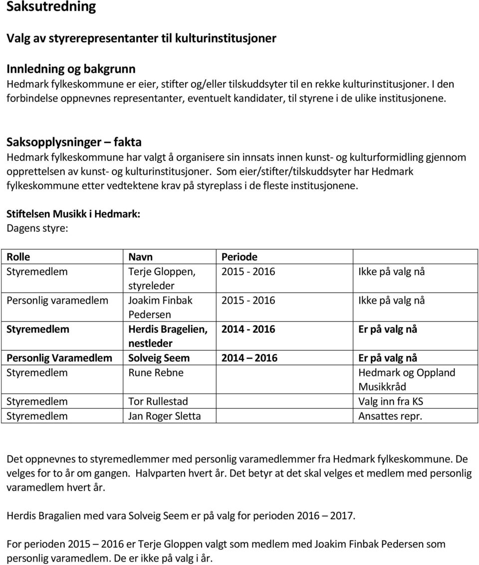 Saksopplysninger fakta Hedmark fylkes har valgt å organisere sin innsats innen kunst- og kulturformidling gjennom opprettelsen av kunst- og kulturinstitusjoner.