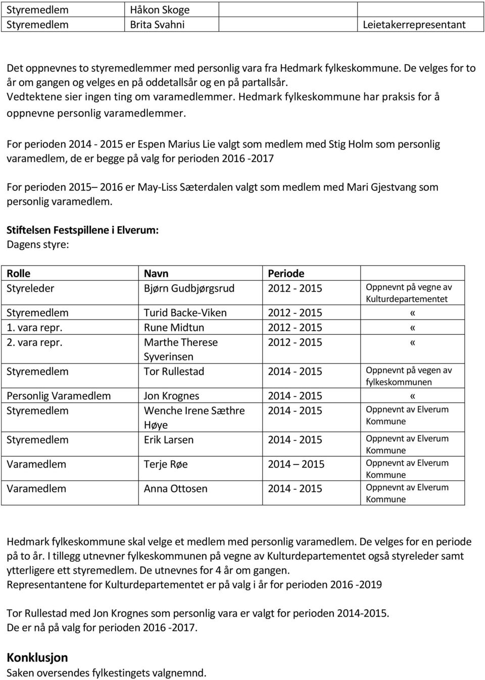 For perioden 2014-2015 er Espen Marius Lie valgt som medlem med Stig Holm som personlig varamedlem, de er begge på valg for perioden 2016-2017 For perioden 2015 2016 er May-Liss Sæterdalen valgt som