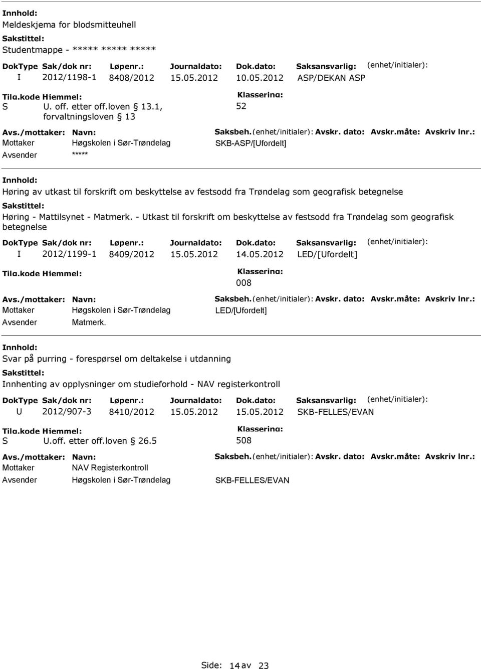 - tkast til forskrift om beskyttelse av festsodd fra Trøndelag som geografisk betegnelse 2012/1199-1 8409/2012 14.05.2012 LED/[fordelt] 008 Avs./mottaker: Navn: aksbeh. Avskr. dato: Avskr.