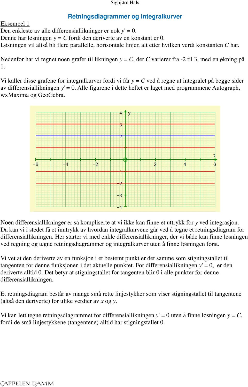 Nedenfor har vi tegnet noen grafer til likningen y = C, der C varierer fra -2 til 3, med en økning på 1.