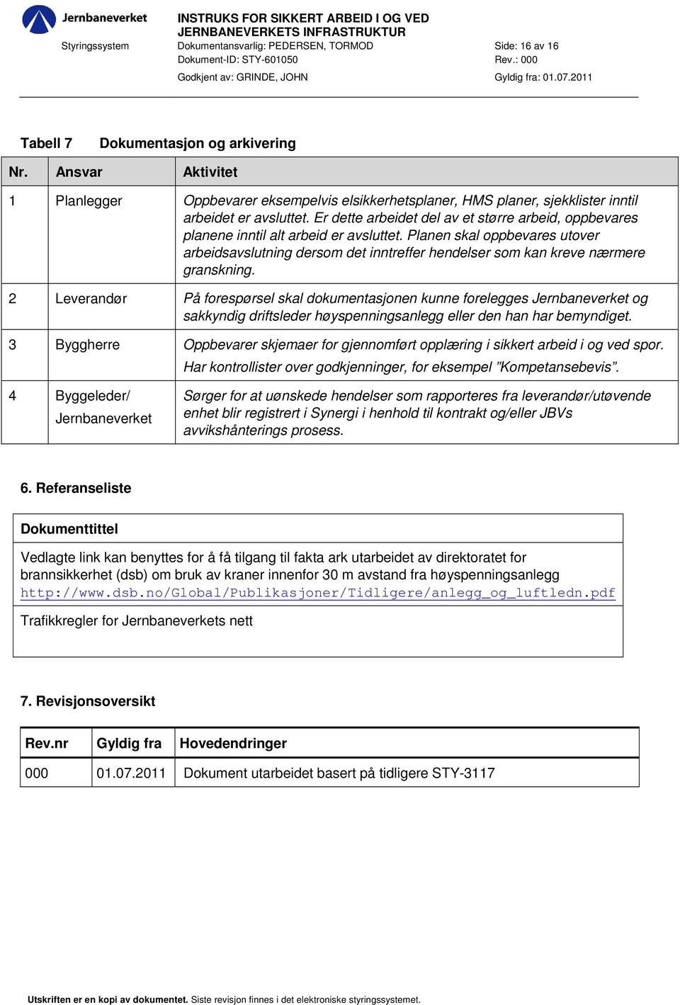 Er dette arbeidet del av et større arbeid, oppbevares planene inntil alt arbeid er avsluttet.