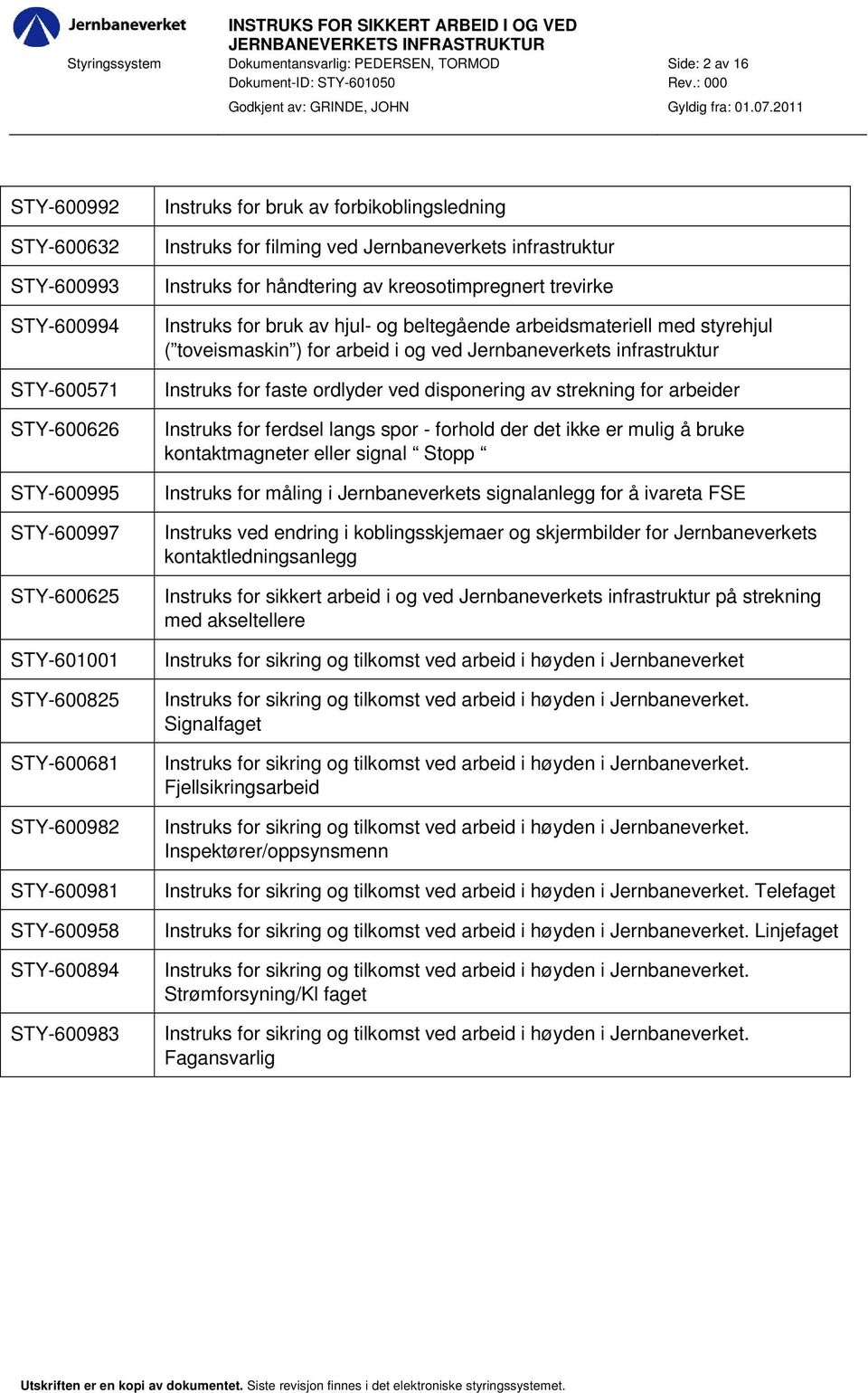 trevirke Instruks for bruk av hjul- og beltegående arbeidsmateriell med styrehjul ( toveismaskin ) for arbeid i og ved Jernbaneverkets infrastruktur Instruks for faste ordlyder ved disponering av