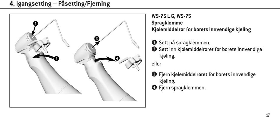 Sett inn kjølemiddelrøret for borets innvendige kjøling.