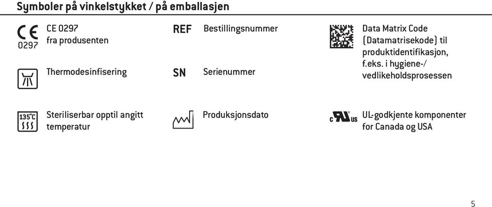 (Datamatrisekode) til produktidentifikasjon, f.eks.