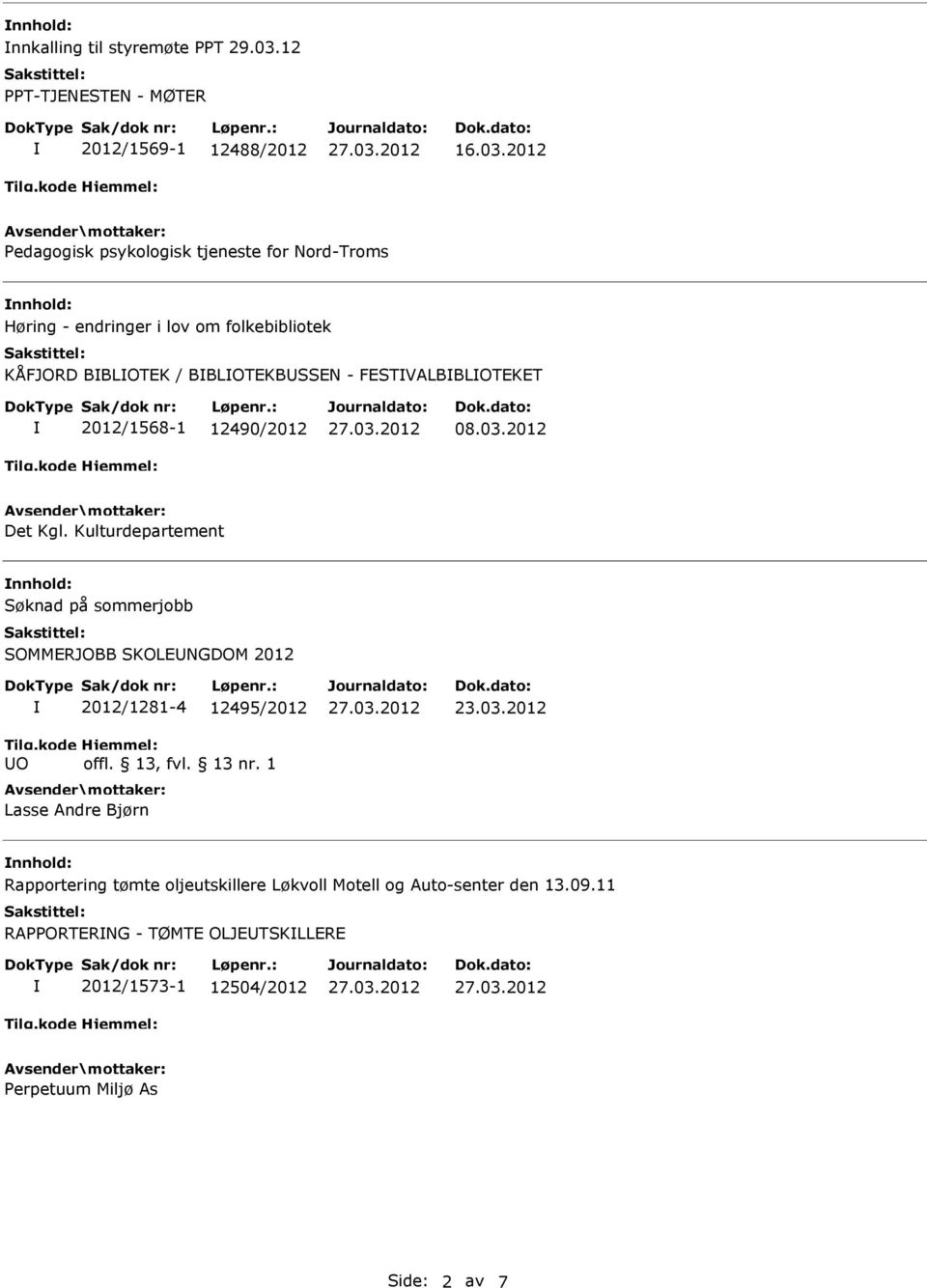 2012 Pedagogisk psykologisk tjeneste for Nord-Troms nnhold: Høring - endringer i lov om folkebibliotek KÅFJORD BBLOTEK / BBLOTEKBSSEN -