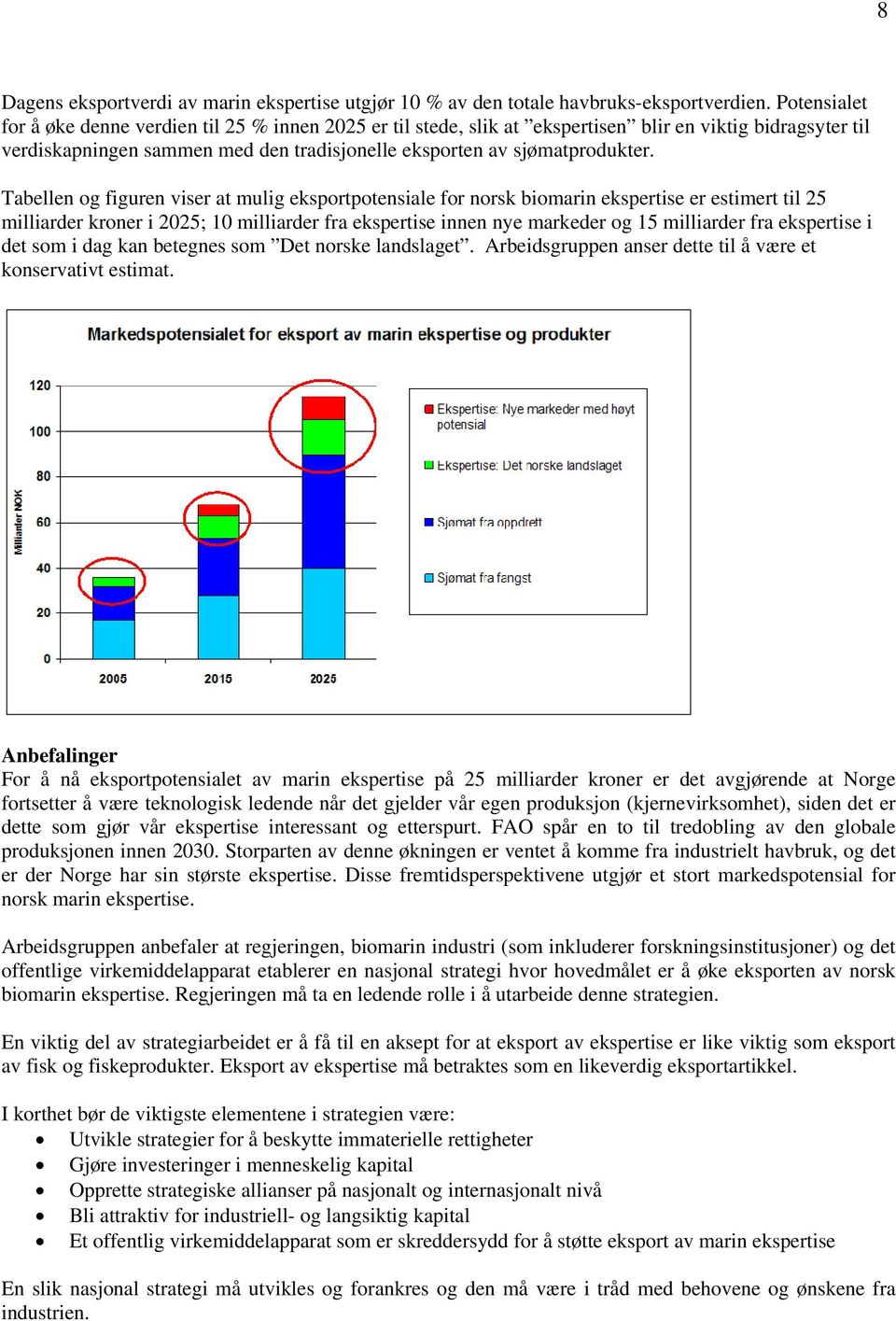 Tabellen og figuren viser at mulig eksportpotensiale for norsk biomarin ekspertise er estimert til 25 milliarder kroner i 2025; 10 milliarder fra ekspertise innen nye markeder og 15 milliarder fra